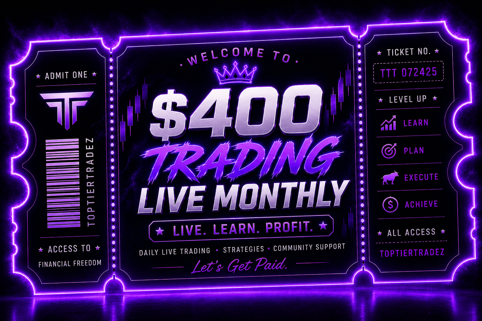 $400 Elite Trading + Sportsbetting