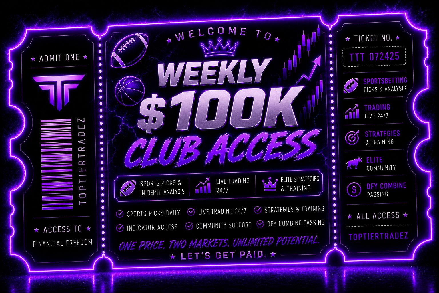WEEKLY $100K CLUB ACCESS ticket
