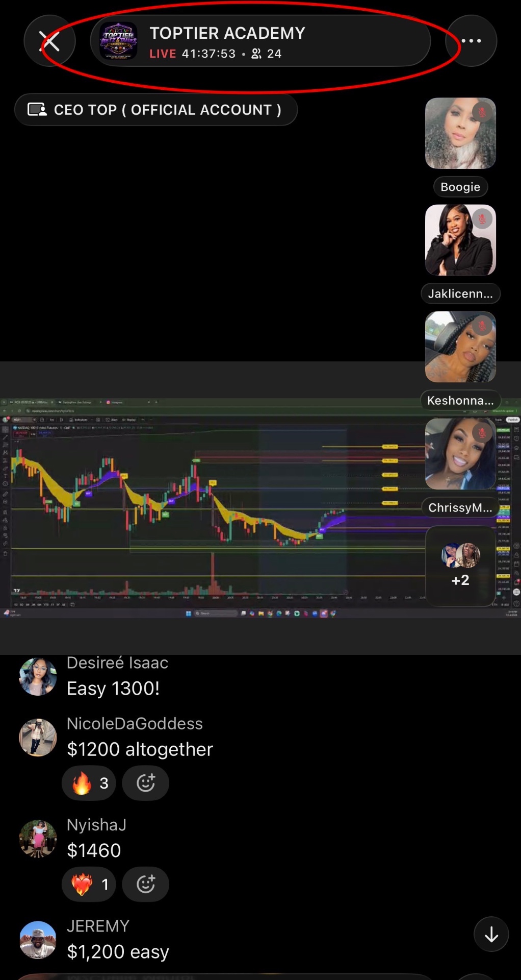 TopTier Academy live trading call with mentors and members
