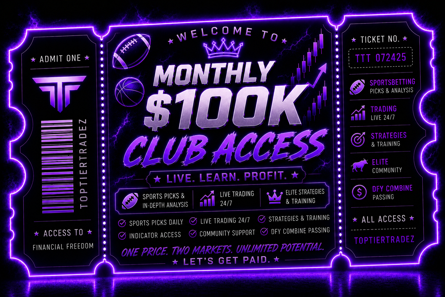 MONTHLY $100K CLUB ACCESS ticket