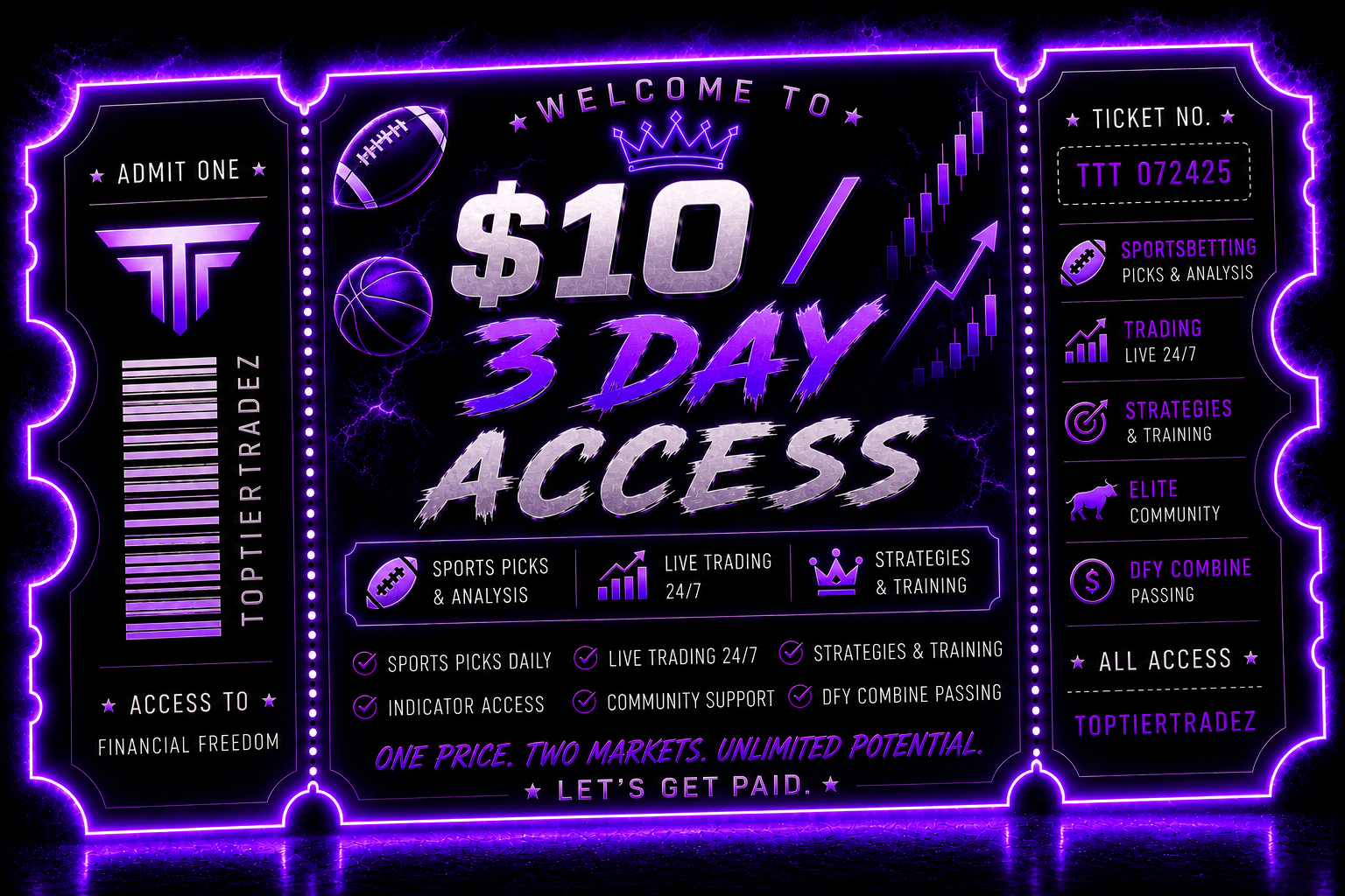 $10 — 3 DAY ACCESS ticket