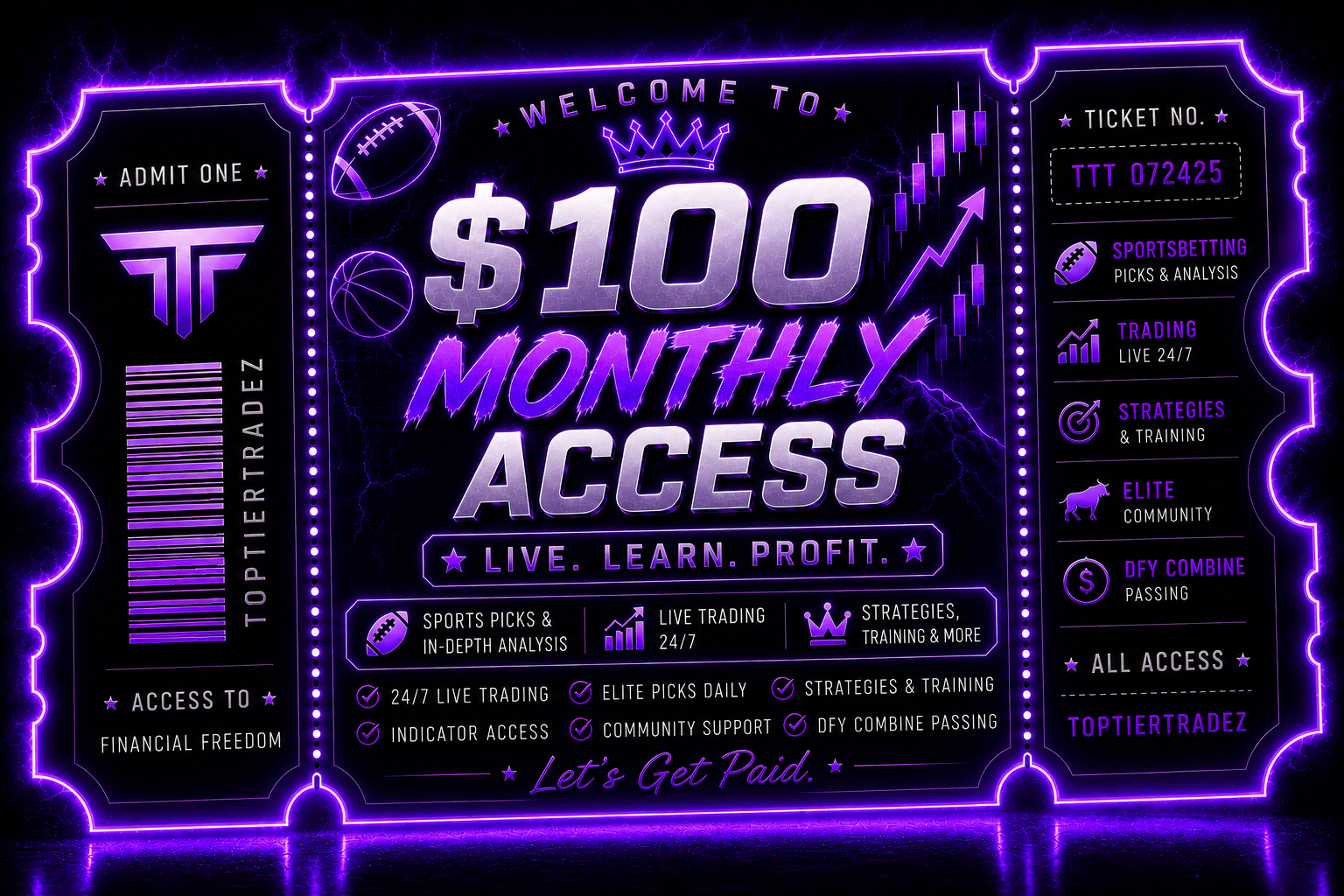 $100 — MONTHLY ACCESS ticket