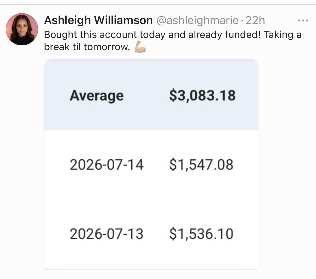 @ashleighmarie β Bought the account today and already funded β $3,083 avg