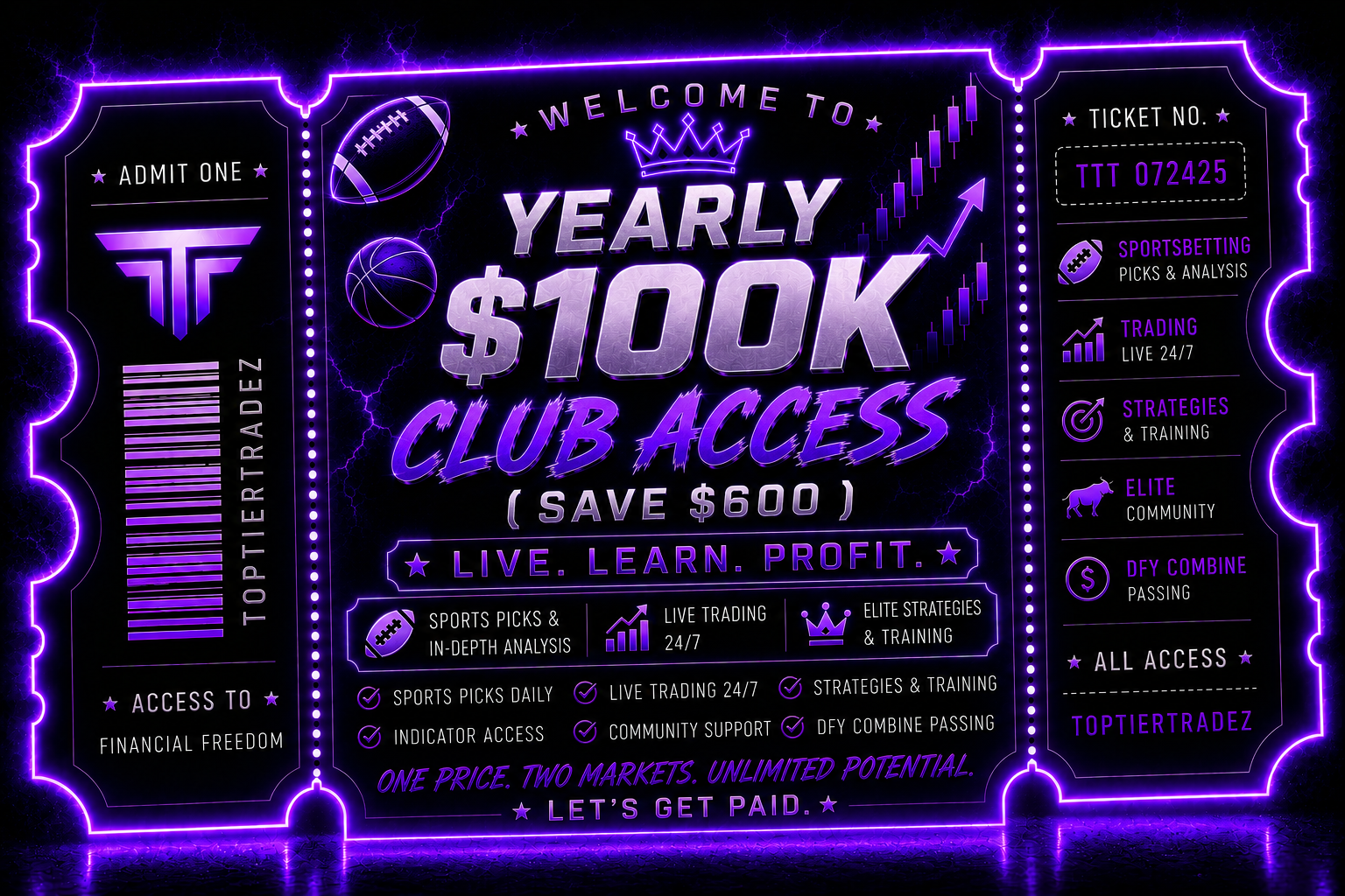 YEARLY $100K CLUB ACCESS (SAVE $600) ticket