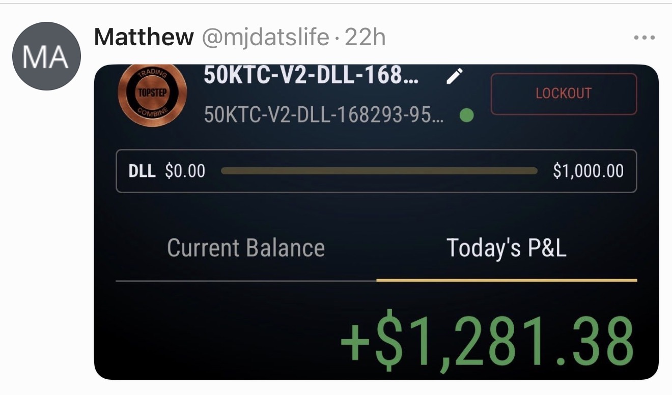 @mjdatslife β Today's P&L +$1,281.38 on the 50K DLL Combine