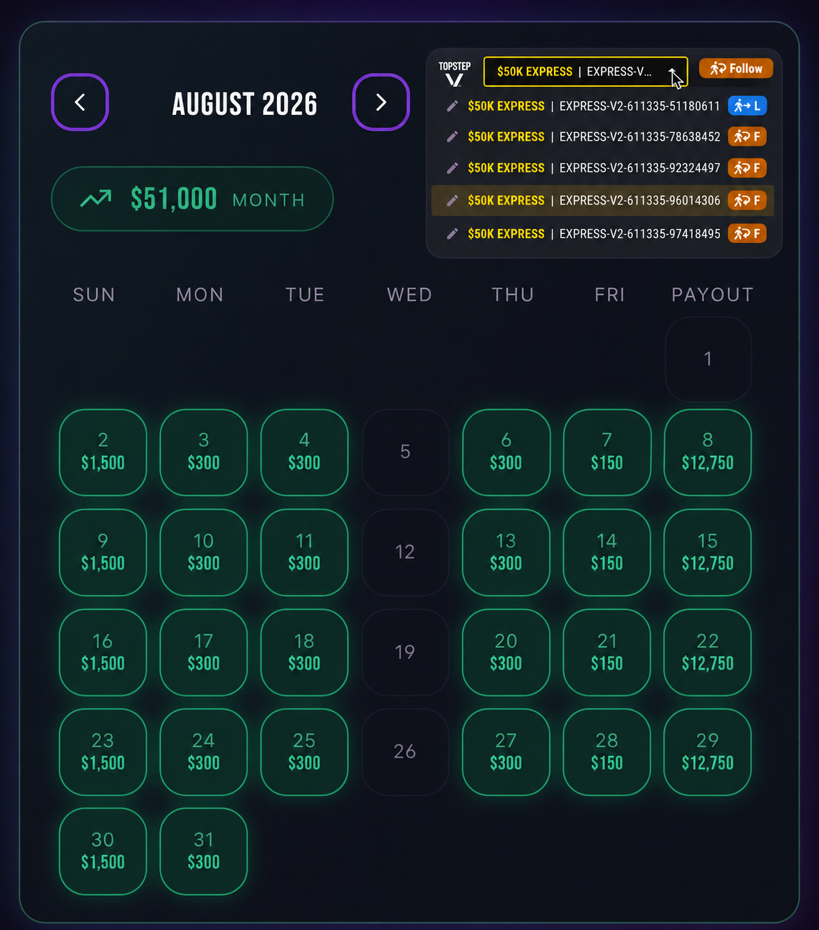 BLUEPRINT TO $51,000/MONTH TRADING RISK FREE calendar blueprint