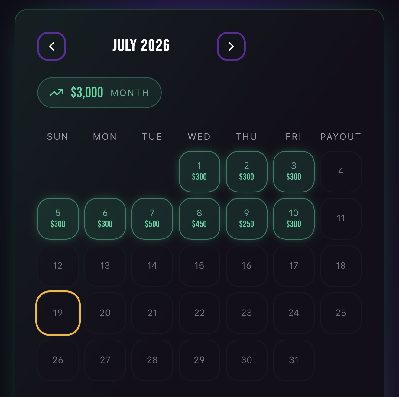 GET FUNDED IN 9 DAYS calendar blueprint