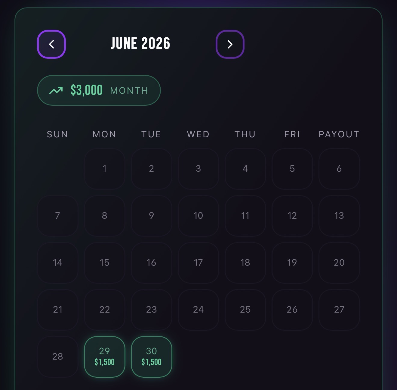 GET FUNDED IN 2 DAYS calendar blueprint